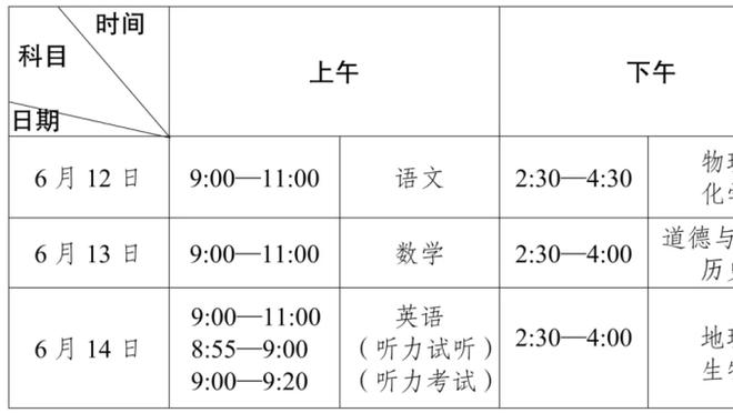 华子隔扣科林斯起跳高度为1.22米 本季第二高&仅次于莫兰特空接